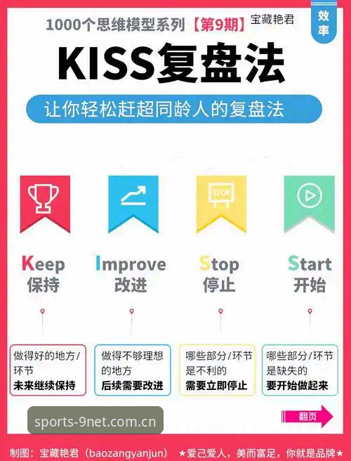 九州体育平台法网女单决赛复盘操作教程